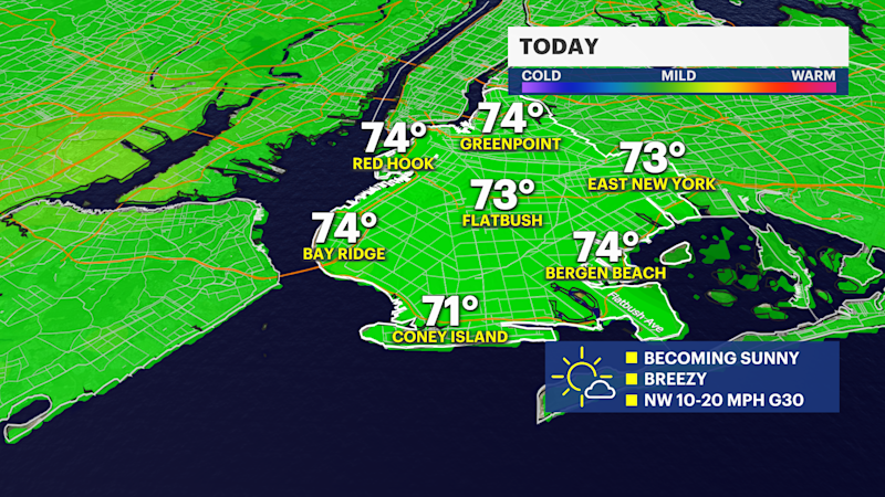 Story image: Mostly sunny skies and windy conditions in Brooklyn