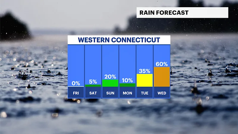 FB_Rain_Day.png
