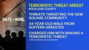 Ramapo police: Rockland man made terroristic threat to New Square community