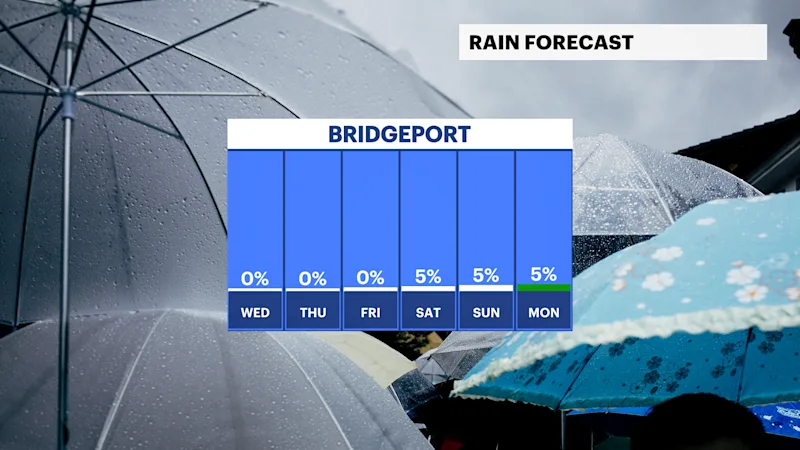 CTFB_Rain_Day (1).png