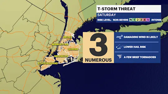 TORNADO THREAT