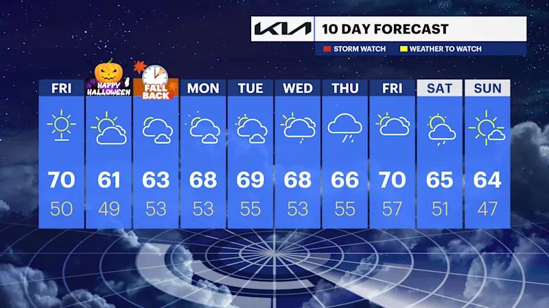 NYC 10DAY.png