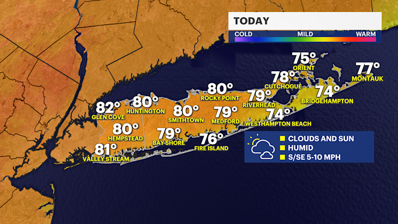 Story image: Warm and humid weekend, potential heat wave next week on Long Island