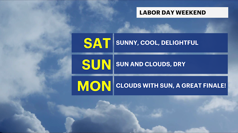 Story image: A peaceful and comfortable Labor Day weekend in store for The Bronx