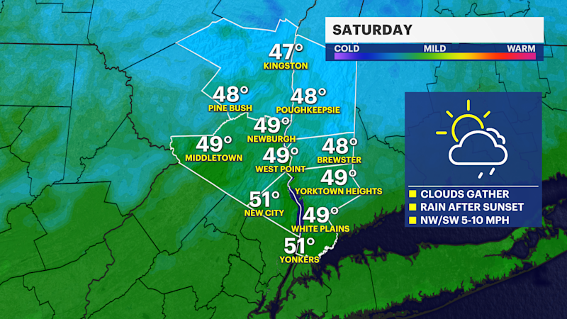 Story image: Tracking showers for the weekend