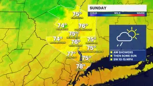 Morning showers, sunny afternoon Sunday in the Hudson Valley 