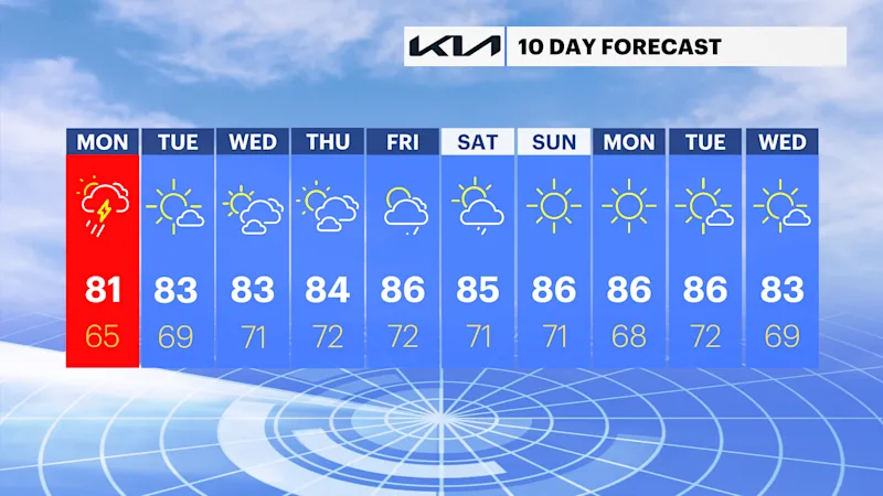 N12_LI_10DAY_AM.png
