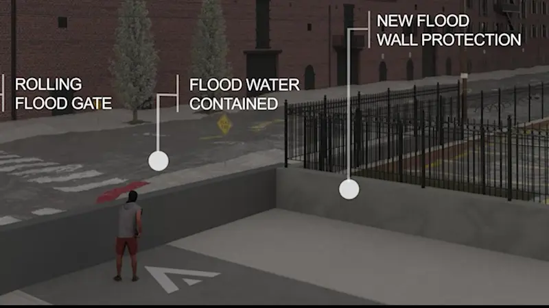 Story image: Red Hook businesses reflect on Sandy’s devastation as city breaks ground on $218M coastal resiliency project