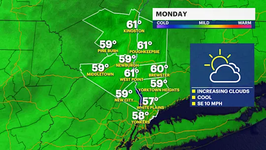 HV MONDAY