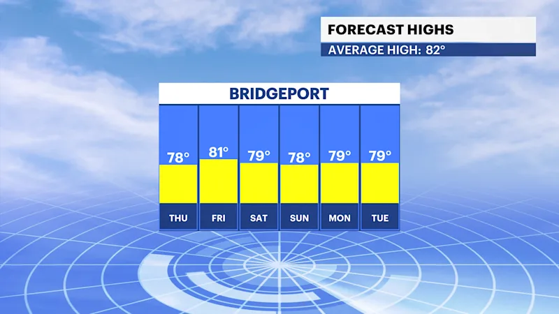 FBP_Temp_High.pngCT.png