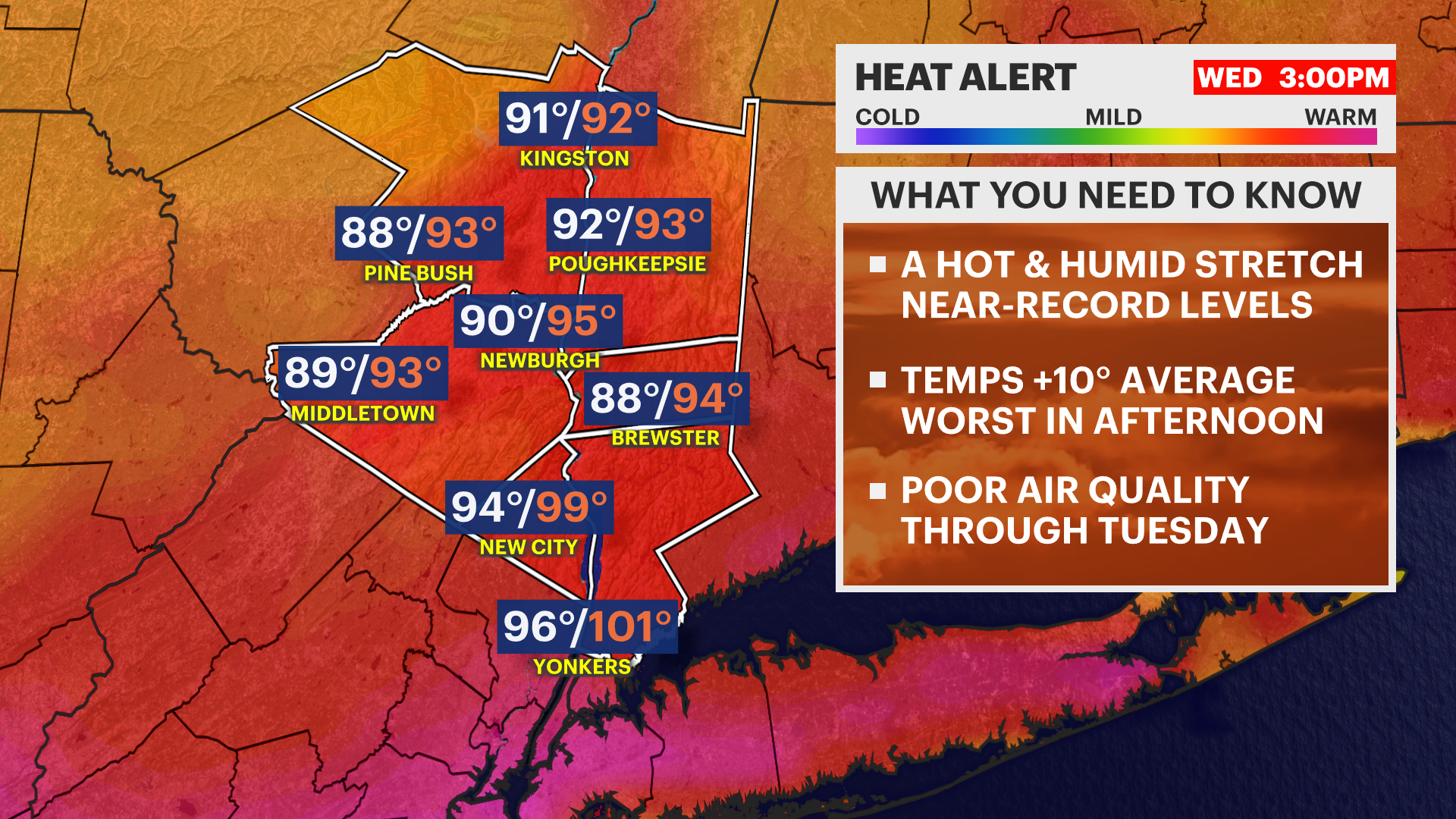 HVAG F Alert Heat