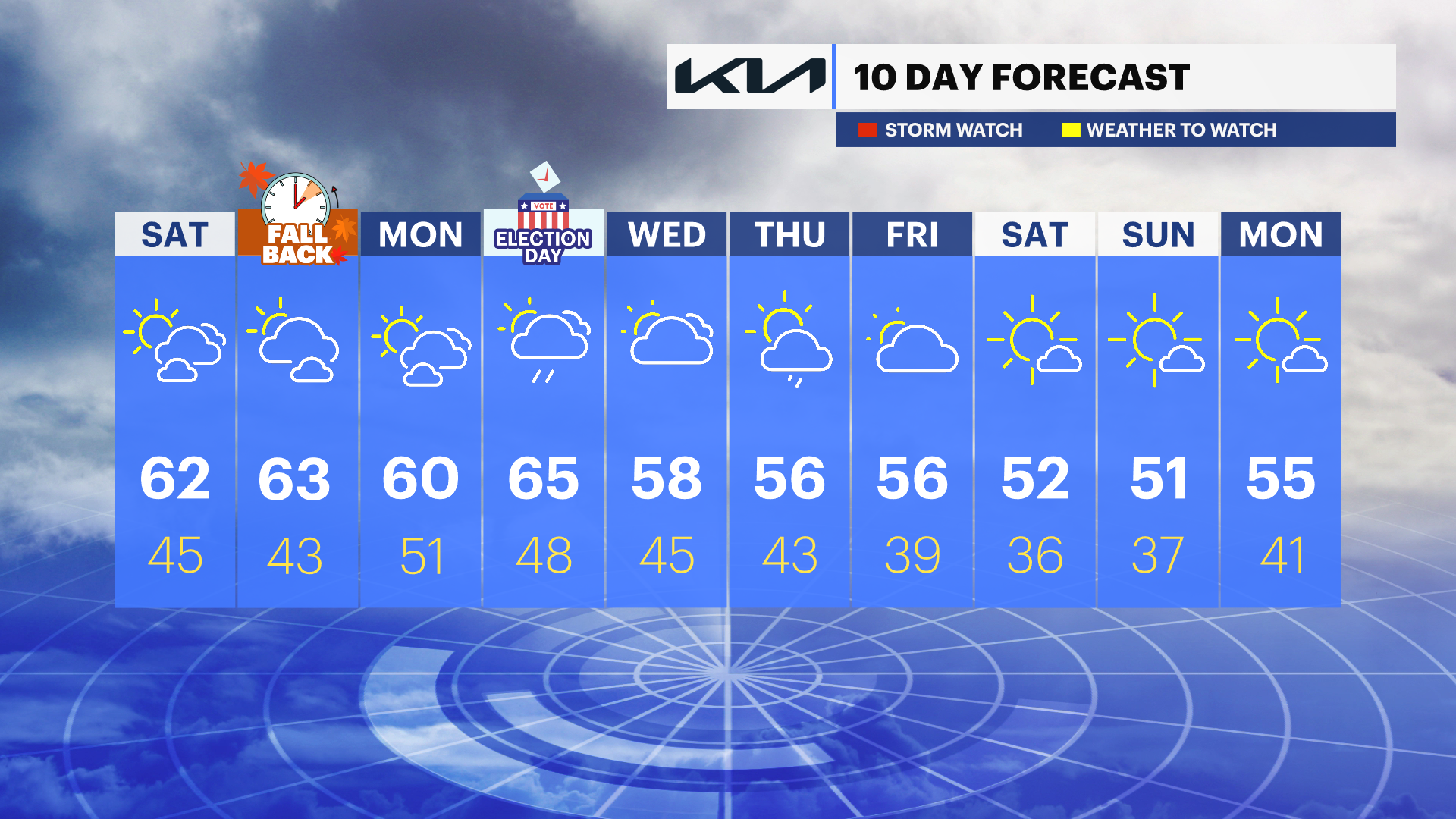 TEN_DAY_NJ110323.png