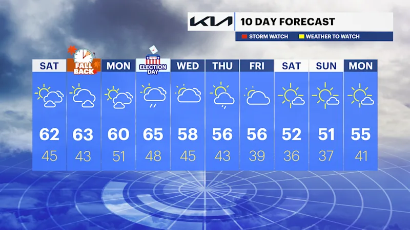 TEN_DAY_NJ110323.png