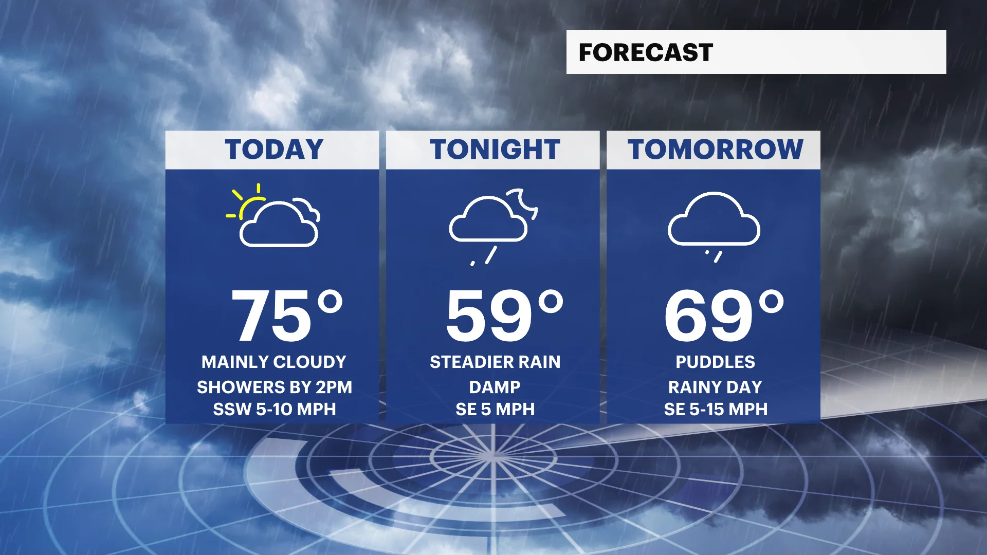 STORM WATCH: Mix of sun and clouds before midday rain showers in New Jersey