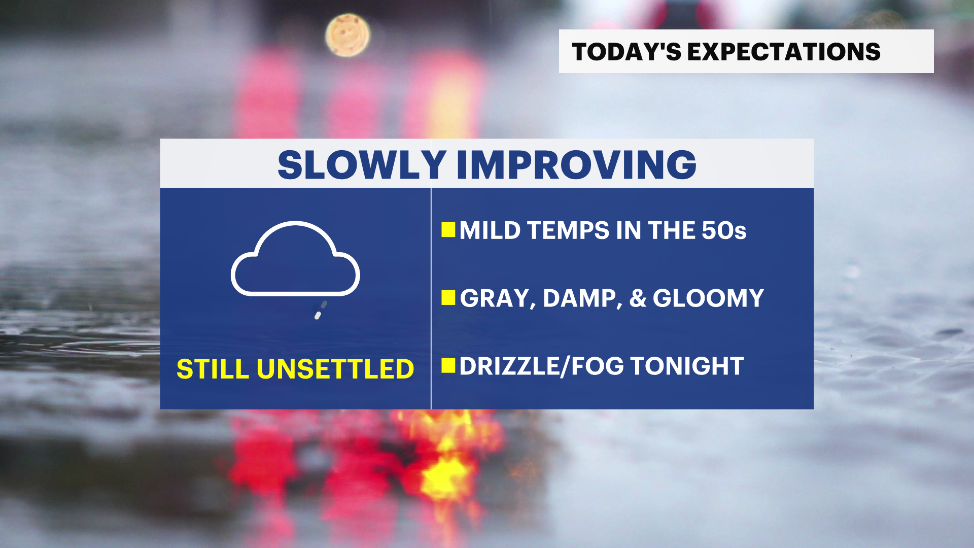 Rain slows down but flooding remains a concern in parts of New Jersey