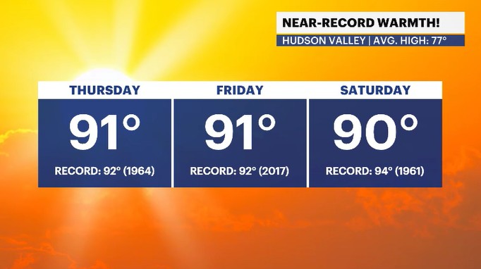 tracking the heat HV.JPG