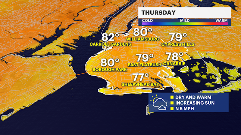 Story image: Damp and dreary conditions give way to pleasant Thursday in Brooklyn