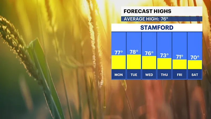 CT Sun 09152024 Daily Temp Trend.png