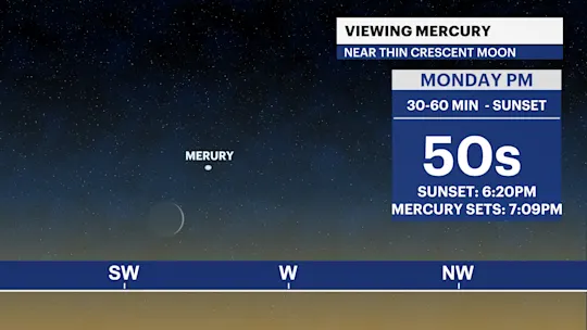 Mercury 1