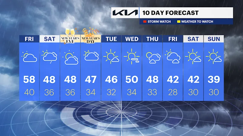 TEN_DAY_NJ - 2023-12-29T062810.208.png