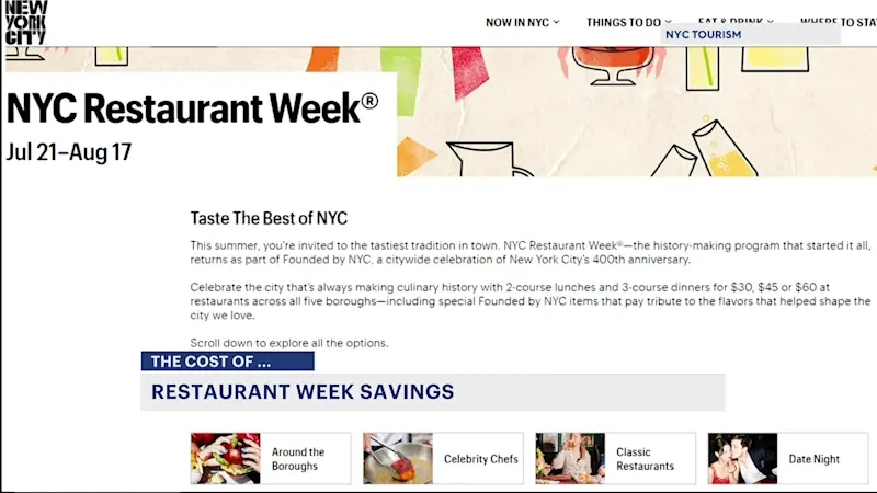 Story image: Cost of: NYC Restaurant Week savings