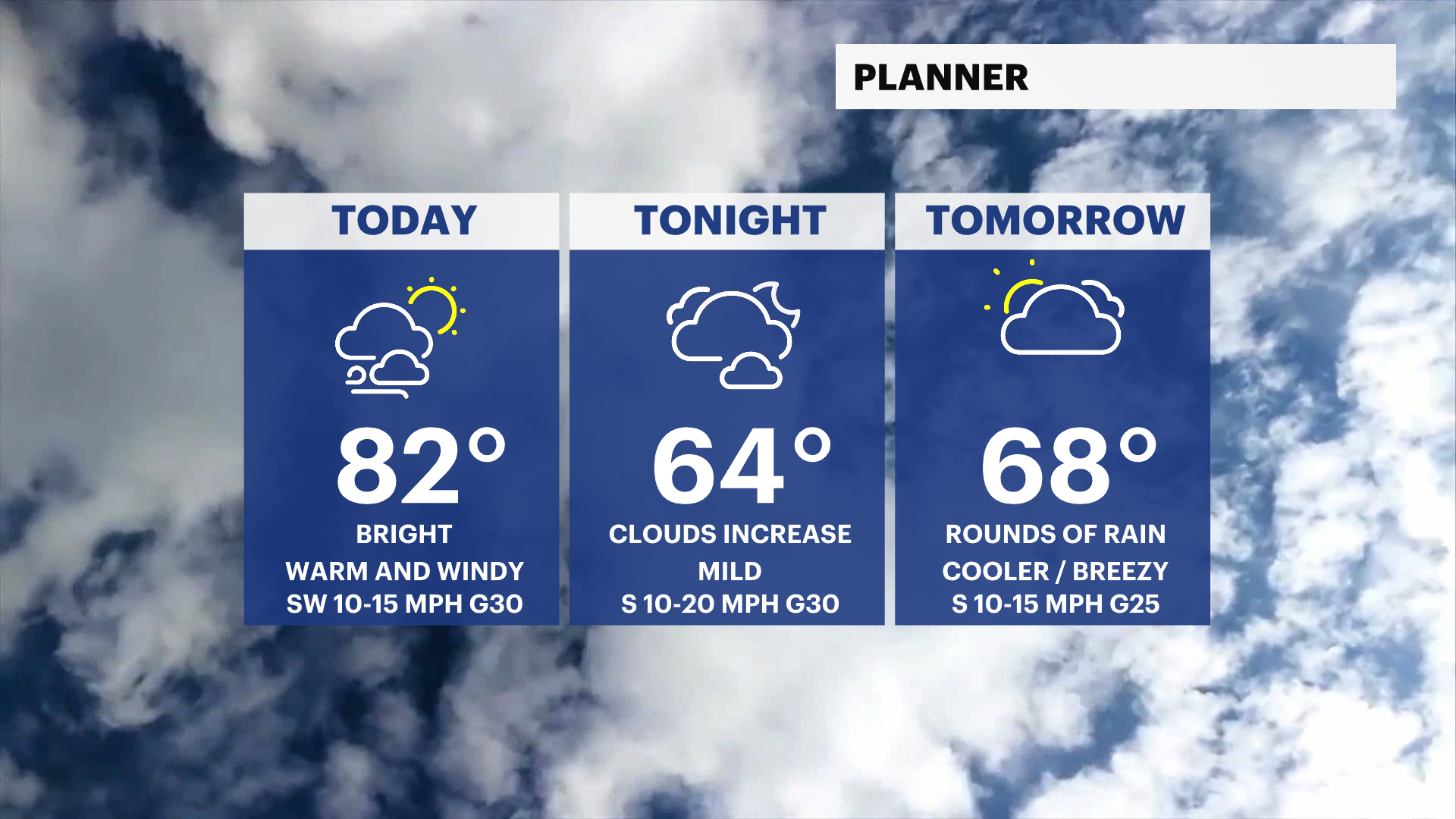 HOPE 3 Period Planner Tuesday AM 