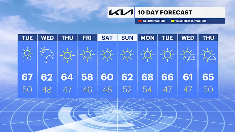 NY_FP_10DAY_AM_popout.png