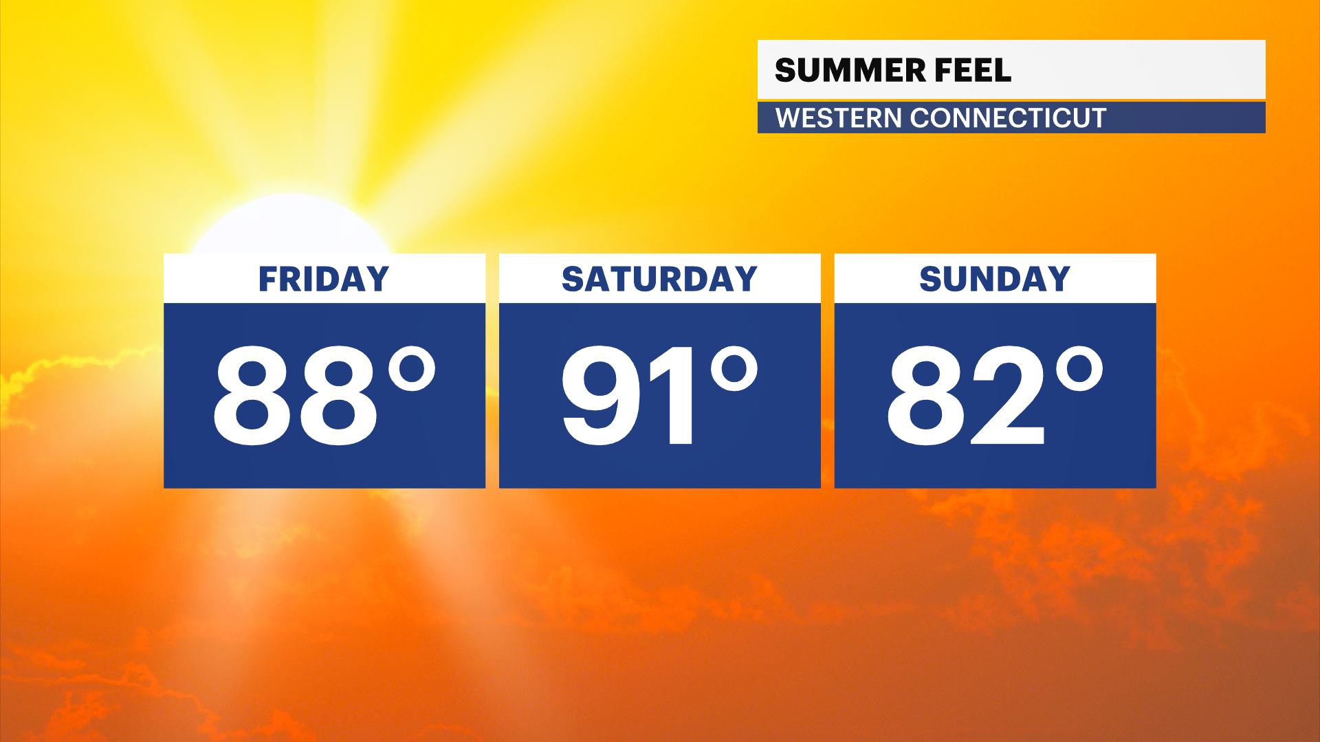 H Temps 3 Day