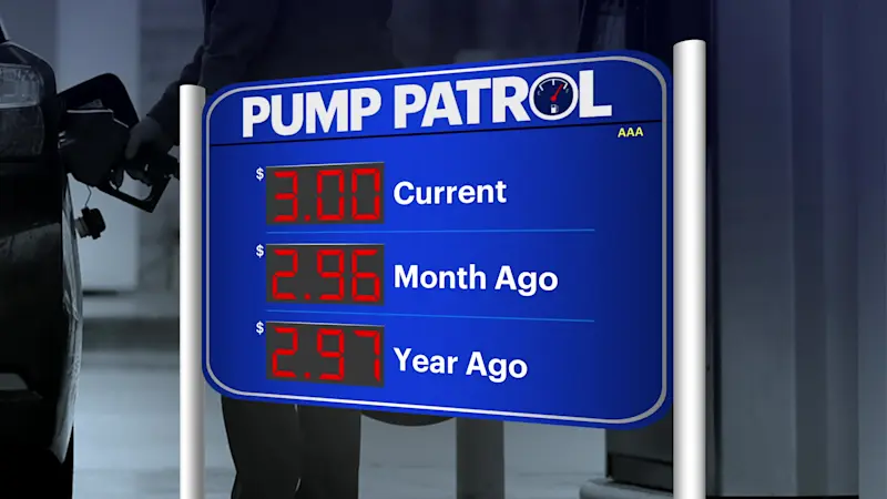 Story image: Gas prices dip below $3 per gallon nationwide; NJ prices increase