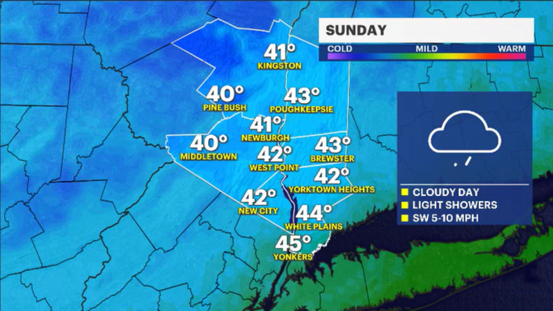 Story image: STORM WATCH: Rainy Sunday in the Hudson Valley; snow on Tuesday