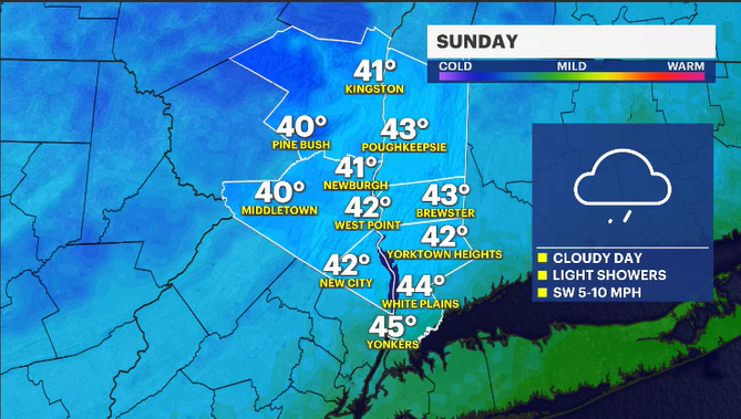 Story image: STORM WATCH: Rainy Sunday in the Hudson Valley; snow on Tuesday