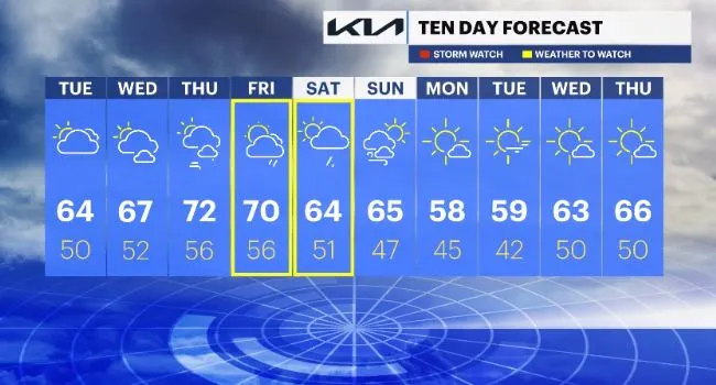 NJ - 10 day.JPG