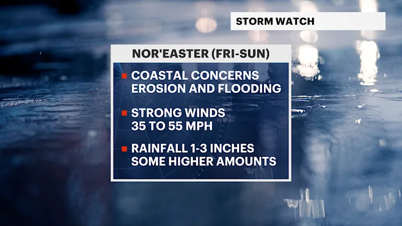 NOREASTER-BOARD.png