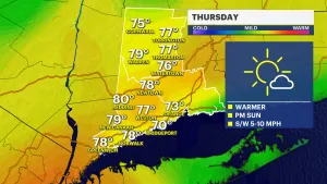  Warm and dry today for Connecticut; cooler this weekend 