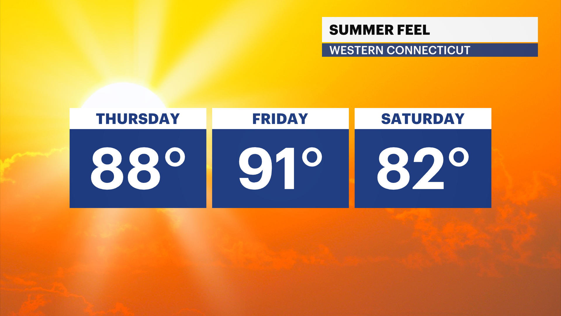 H Temps 3 Day