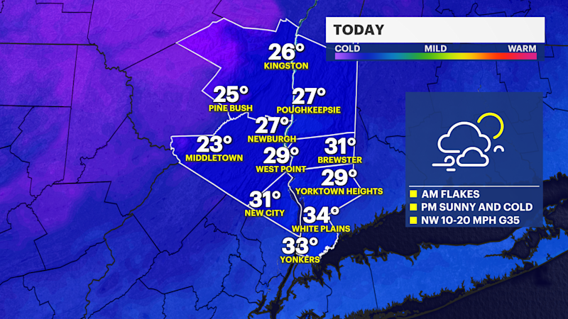 Story image: 2026 starts with snow and wind across the Hudson Valley