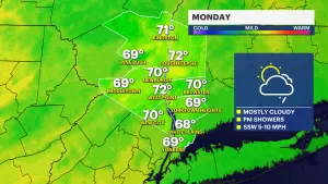 Dry, warmer Monday in the Hudson Valley; more rain on the way