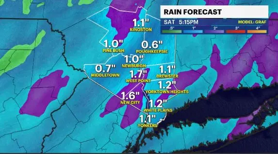 Storm Watch: Heavy rain, strong wind to taper off by late Saturday morning