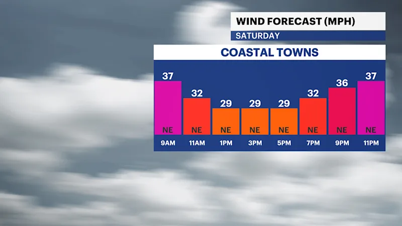 coastal wind.png