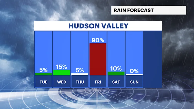 HVAG FB_Rain_Day (1).png