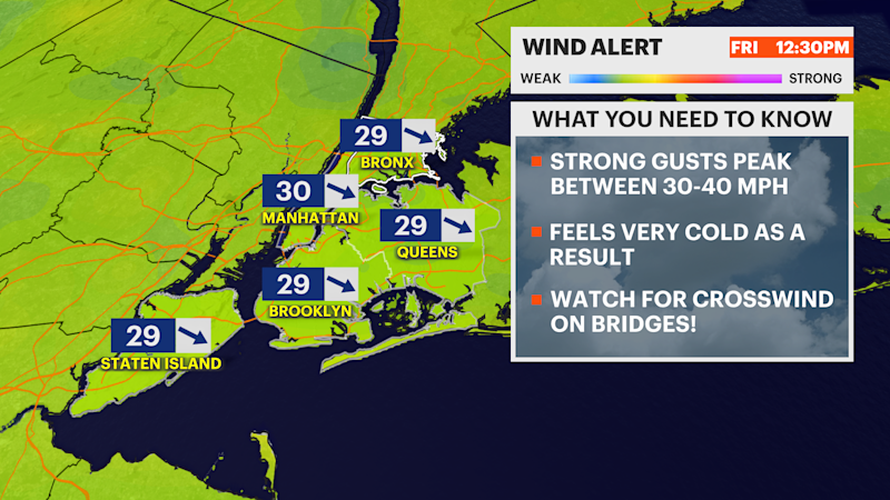 Story image: WIND ALERT: Strong gusts create dangerous crosswinds today ahead of downpours on Sunday