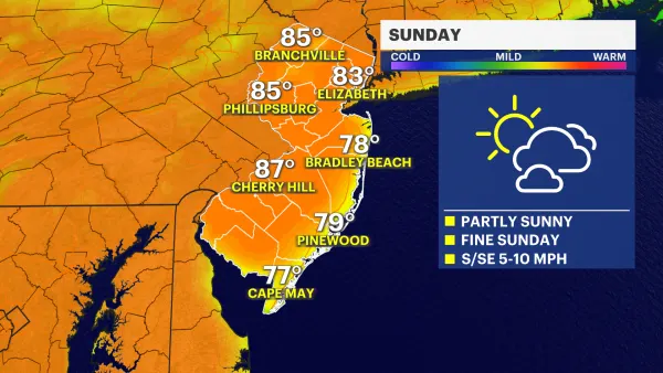 Pleasant conditions continue Sunday in New Jersey; storms move in on Memorial Day