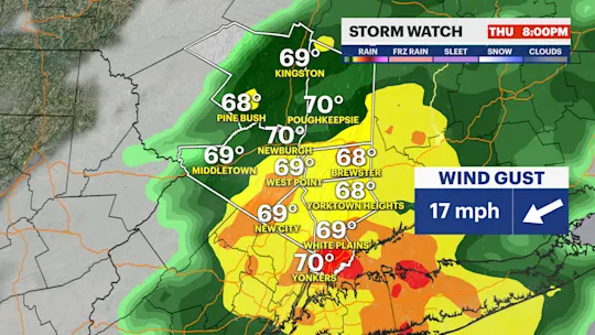 HV2JS F Alert StormWatch