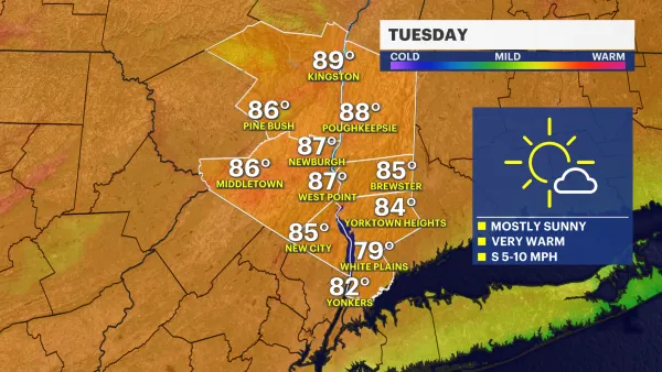 Warm, dry weather continues for Tuesday, most of Wednesday