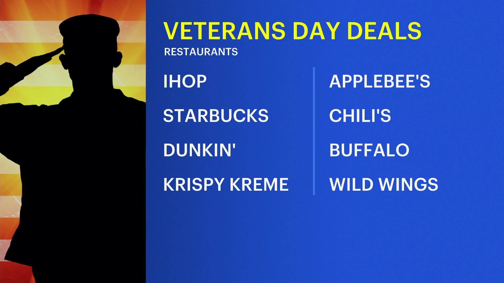 Houston restaurants veterans day special