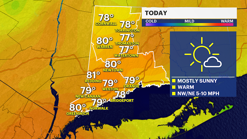 Story image: Summery Sunday with above-average temperatures, chance of rain later this week