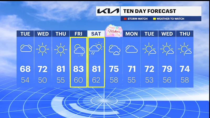 TEN_DAY_NJ.050823.png