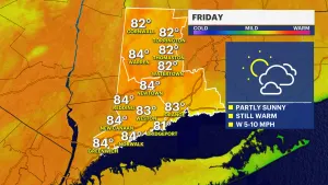 Warm but not as humid for Friday; risk of rain this weekend 