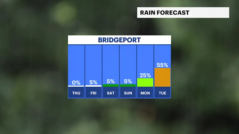 FB_Rain_Day.png