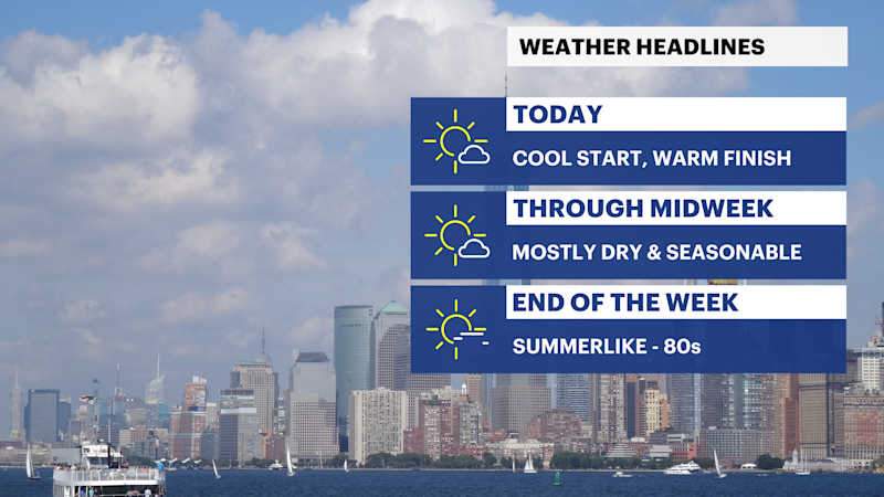 Story image: Warmer with less wind today, then a comfortable start to the week for the Bronx